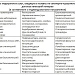 Процедуры в санатории Целебный Нарзан Кисловодск