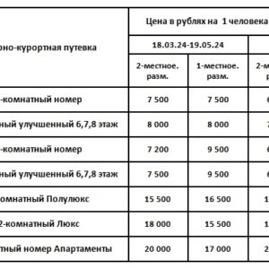 Санаторий Горный Воздух Железноводск. Цены на путевки 2024.