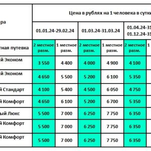 Санаторий Тарханы Пятигорск. Цены на путевки 2024.