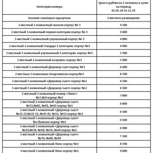 Санаторий Узбекистан Кисловодск. Цены на путевки 2024.