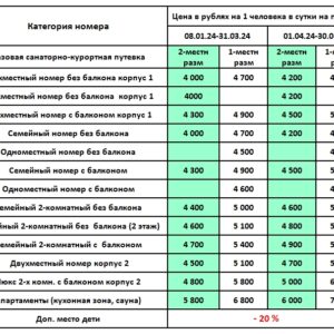 Санаторий Колос Кисловодск. Цены на 2024 год.