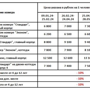 Санаторий Кругозор Кисловодск. Цены на 2024 год.