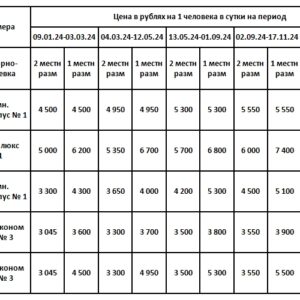 Санаторий Пикет Кисловодск. Цены на 2024 год.