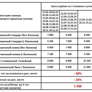 Санаторий Родник Кисловодск. Цены на 2024 год.
