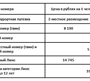 Санаторий Заря Кисловодск. Цены на 2024 год.