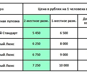 Санаторий Галерея Палас Пятигорск. Цены на путевки 2024.