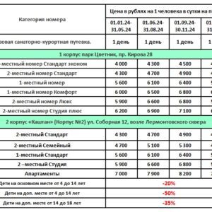 Санаторий Руно Пятигорск. Цены на путевки 2024.