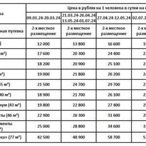 Санаторий Арника Кисловодск. Цены на 2024 год.